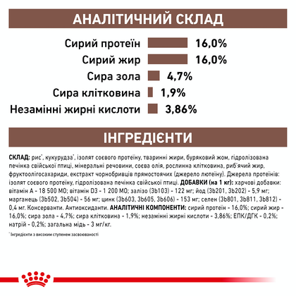 Royal Canin Hepatic Dog (Роял Канін Гепатік) 12,0 кг