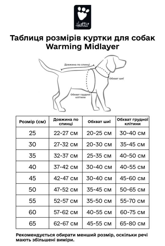 Утеплена куртка для собак Hurtta Warming Midlayer ECO Чорний 50