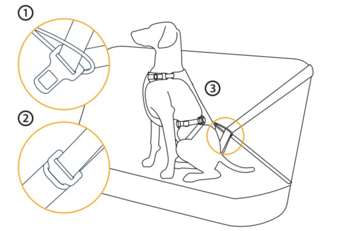 Автошлейка для собак Ruffwear Load Up™ M 69-81 см Синій