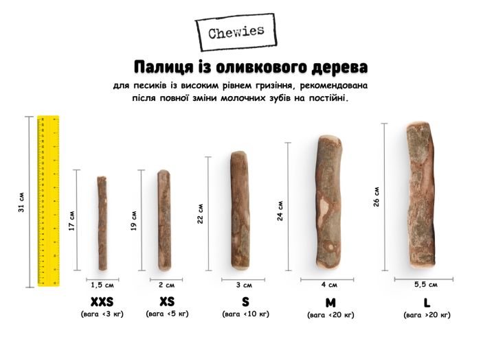 Оливкова паличка-погризуха для собак Chewies S, жорстке гризіння