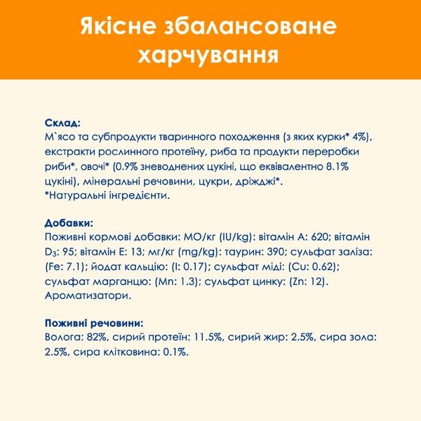 Cat Chow Adult консерва для котів із куркою та цукіні, 85 г Акція