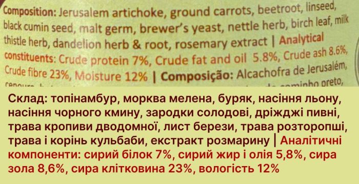 Натуральний топер (вітамінна та смакова добавка) для собак Cooka's Cookies Garden's Booster Топінамбур з кульбабою 80 г