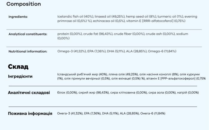 Функціональна олія для імунітету собак і кішок Treatsy Immunity 250 мл