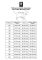 Дощовик для собак Hurtta Monsoon coat Блакитний 70