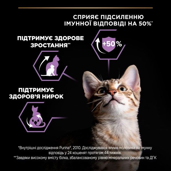 PRO PLAN Original Kitten сухий корм для кошенят із куркою 10 кг