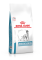 Royal Canin Sensitivity Control SC21 Dog (Роял Канін Сенситивіті контроль) 1,5 кг