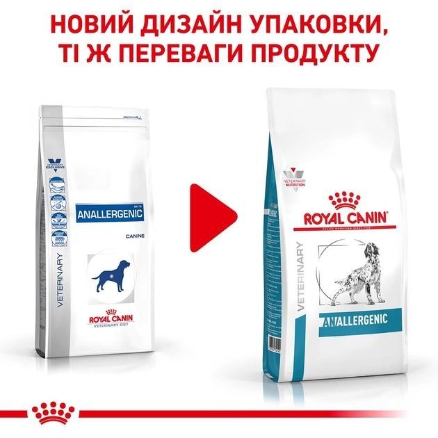 Сухий корм Royal Canin ANALLERGENIC SD - корм для собак 3кг 