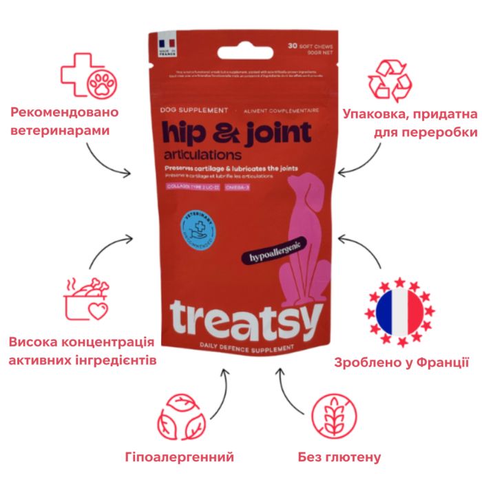 Щоденна добавка для собак Treatsy Daily Defence Hip & Joint Підтримка суглобів та кісток 30 шт.