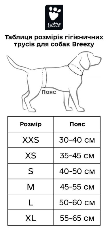 Гігієнічні труси для собак Hurtta Breezy XXS Чорний