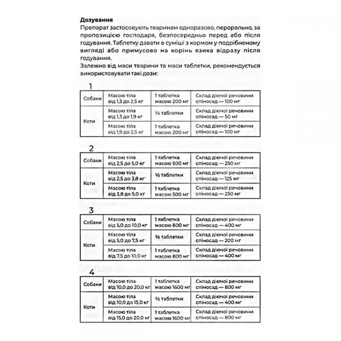 Spinosad таблетка від бліх для кішок і собак Collar 1.3-2.5 кг
