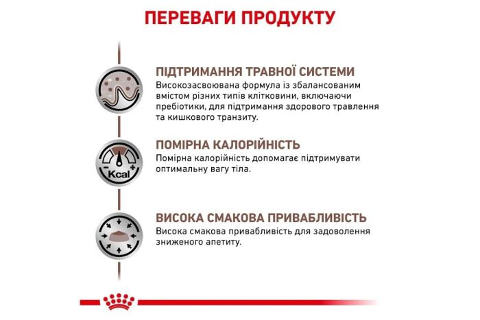АКЦІЯ Royal Canin Gastrointestinal Moderate Calorie при порушеннях травлення 2 кг + 4 паучі 