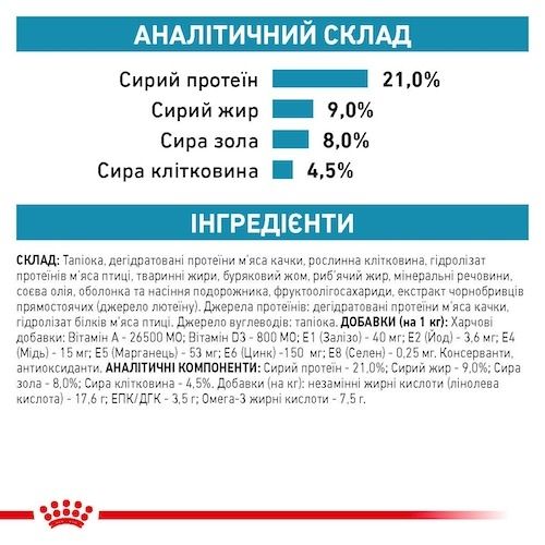 АКЦІЯ Royal Canin Sensitivity Control сухий корм для собак при харчовій непереносимості 12+2 кг 