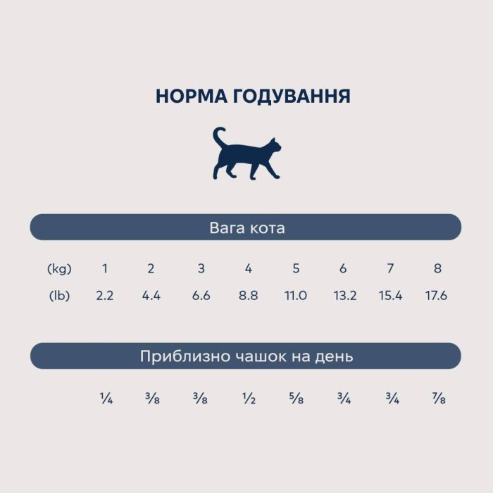 Повнораціонний сухий корм для котів Ziwi Peak Steam Dried Яловичина з путасу 2,2 кг