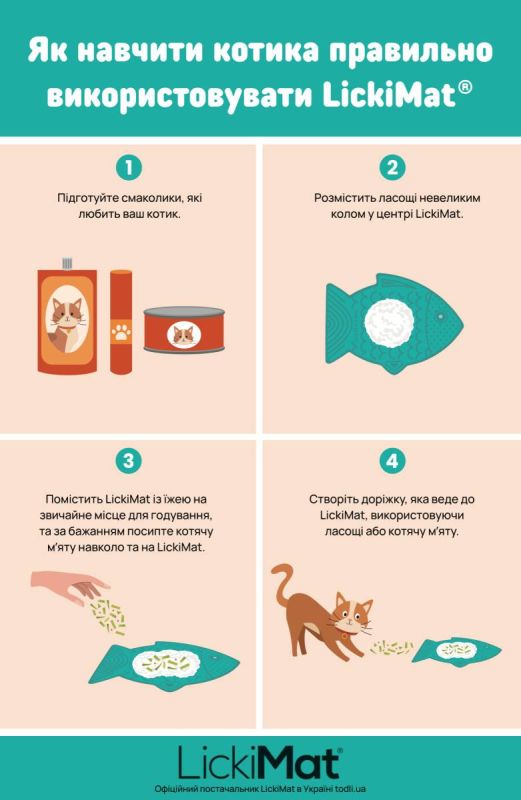 Лизальний килимок антистрес для котів LickiMat Buddy Pink Cat, м'яка основа
