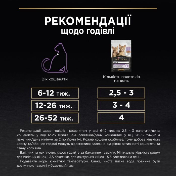 Purina Pro Plan Baby Kitten з індичкою вологого корму для кошенят 7+3 паучі по 85 г 