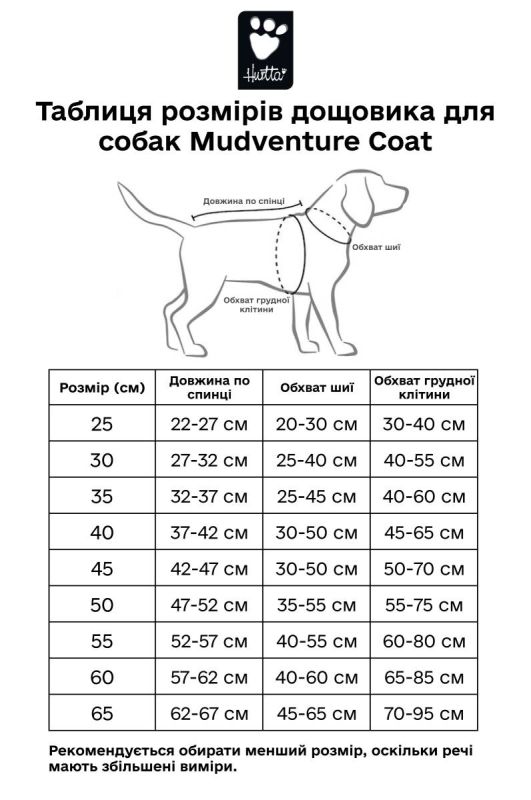 Дощовик для собак Hurtta Mudventure Coat ECO Помаранчевий 55