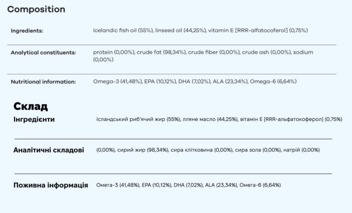 Функціональна олія для вовни та шкіри собак і кішок Treatsy Skin & Coat 250 мл
