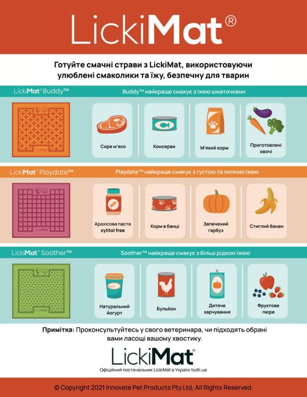 Лизальний килимок антистрес для собак LickiMat Soother Tuff Orange, тверда основа