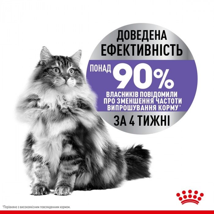 АКЦІЯ Royal Canin Appetite Control набір корму для стерилізованих котів 2 кг + 4 паучі 
