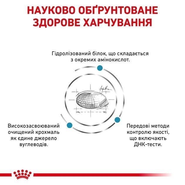Royal Canin Hypoallergenic Puppy Сухий корм для цуценят при харчовій алергії 1,5 кг 