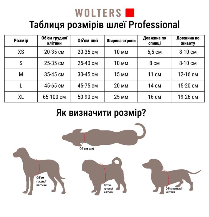 Анатомічна шлейка для собак Wolters Professional S 30-40 см / 10 мм Синій