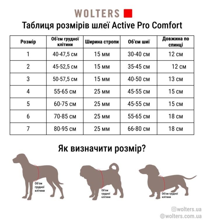 Шлейка для собак пом'якшена з ручкою Wolters Active Pro Comfort 3 50-57,5 см Зелений