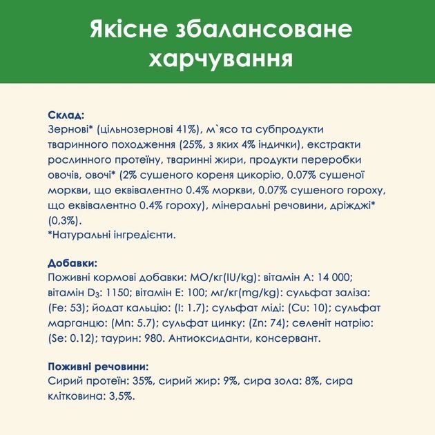 Cat Chow Sterilized сухий корм для стерилізованих котів з індичкою 1,5 кг