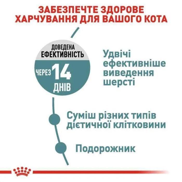 АКЦІЯ Royal Canin Urinary Care профілактика сечокамяної хвороби набір корму для котів 2 кг + 4 паучі 