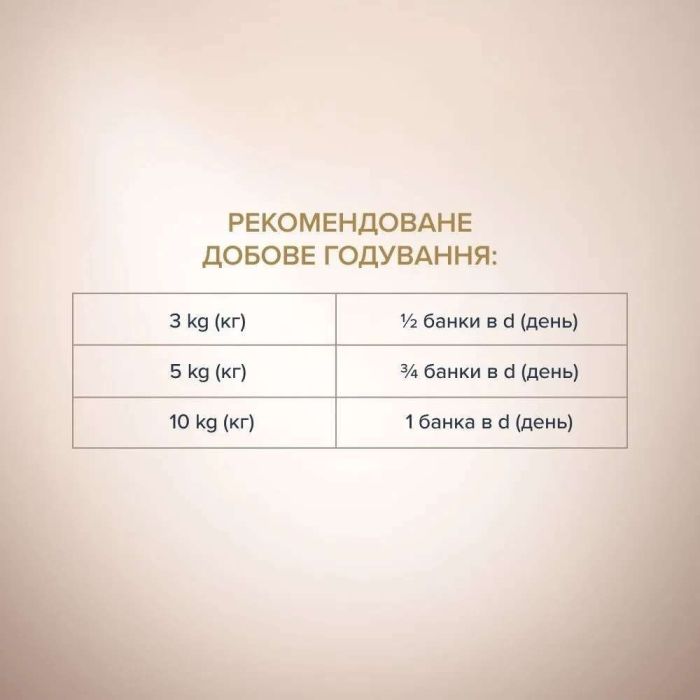 Club 4 Paws Premium Selection Вологий корм для собак - паштет з індичкою та яловичиною 400 г 