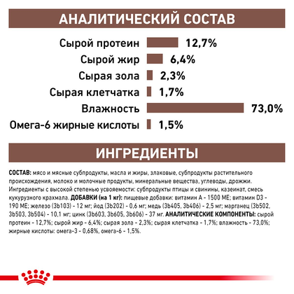 Royal Canin Recovery (Роял Канін Рекавері) консерви для собак і кішок 195 г 195г