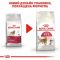 Royal Canin Fit 32 (Роял Канін Фіт) для кішок, що бувають на вулиці 400 г