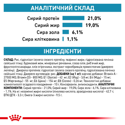 Royal Canin Hypoallergenic Dog 14 кг