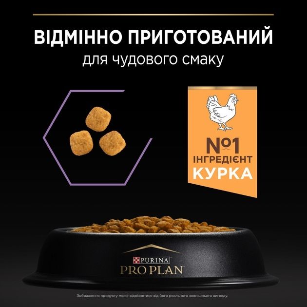 АКЦІЯ Purina Pro Plan Kitten 