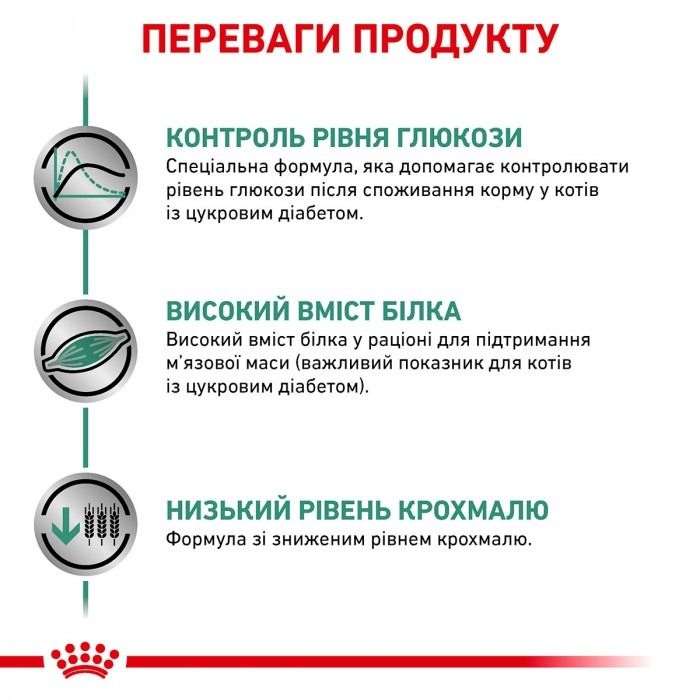 АКЦІЯ Royal Canin Diabetic при цукровому діабеті набір корму для котів 1,5 кг + 4 паучі 