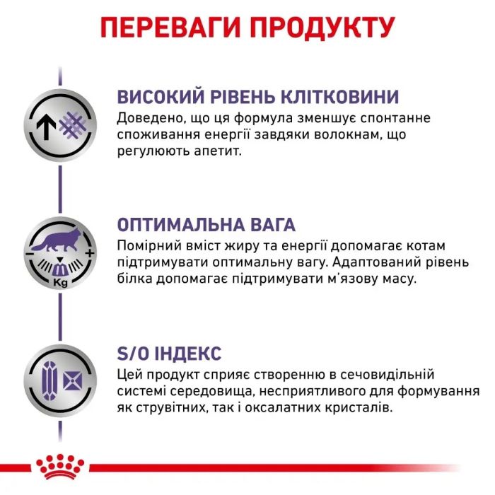 АКЦІЯ Royal Canin Neutered Satiety Balance для стерилізованих кішок комплект 1,5 кг + 4 паучі 