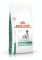 Royal Canin C Diabetic DOG сухий корм для собак 1,5 кг