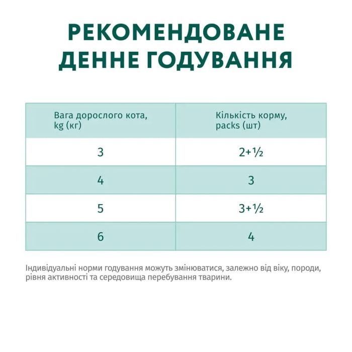 Optimeal Adult Cats з кроликом у морквяному желі вологий корм для дорослих кішок 85 г 1 шт