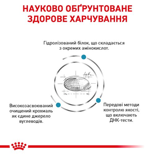 Royal Canin Hypoallergenic DR25 Feline сухий корм для кішок (Роял Канін гіпоалергенний Фелін) 0,5 кг