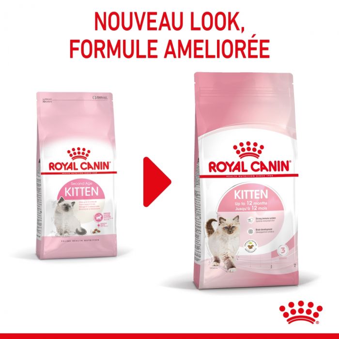 Royal Canin Kitten 36 для кошенят (Роял Канін Кіттен) від 4 до 12 місяців 2 кг