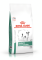 Royal Canin (Роял Канін) Satiety Weight Management Small Dog 1.5 кг 