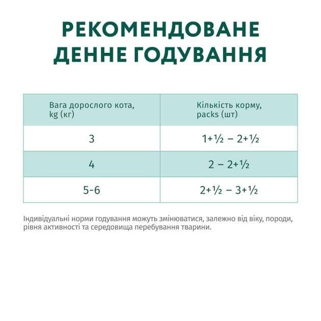 Optimeal Вологий корм для стерилізованих котів з яловичиною та філе індички в желе 85г 