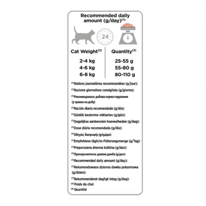 Pro Plan корм для дорослих стерилізованих кішок лосось 3кг 517454 