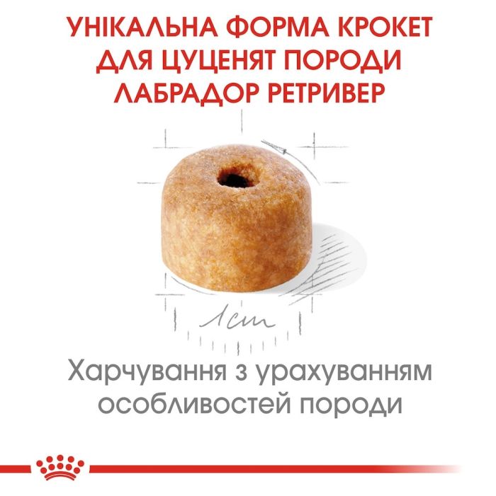 АКЦІЯ Royal Canin Labrador Retriever Puppy для цуценят породи Лабрадор-ретрівер 12 кг + наповнювач EDUC 30л 