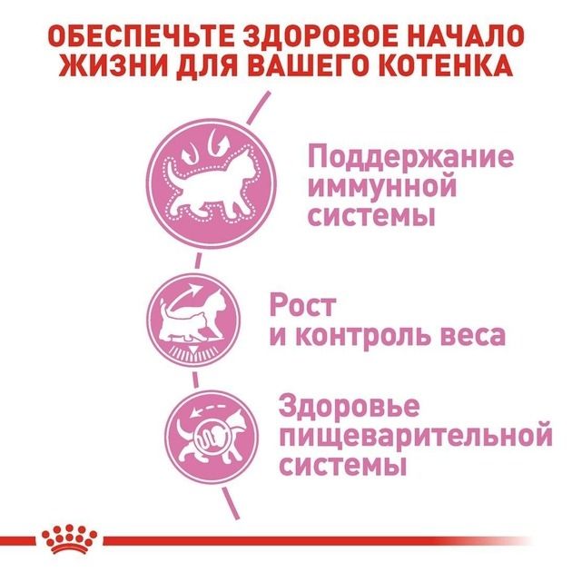 АКЦІЯ Royal Canin Kitten Sterilised сухий корм для стерилізованих кошенят 2 кг + 12 паучів 