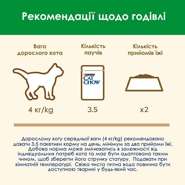 Cat Chow Sterilised консерва для стерилізованих котів із куркою та баклажанами, 85 г Акція