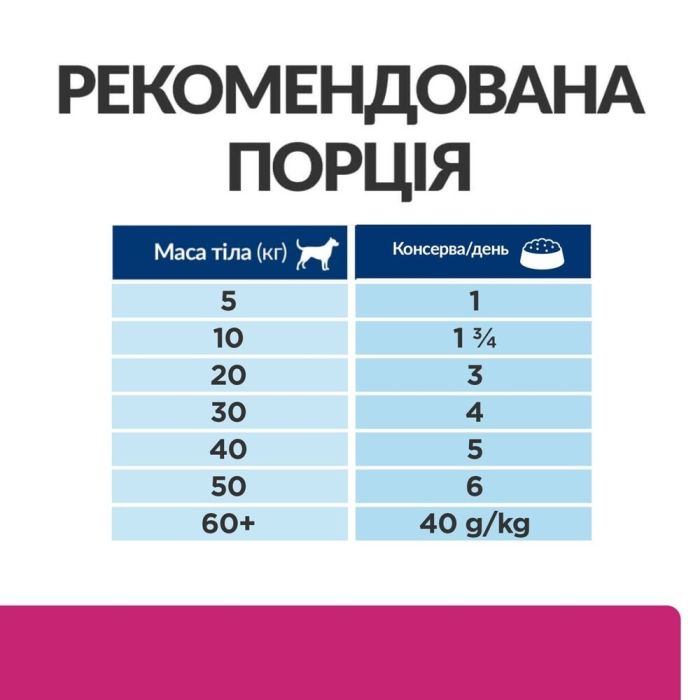 Hills Prescription Diet Gastrointestinal Biome вологий корм для собак при захворюваннях ШКТ 370 г 