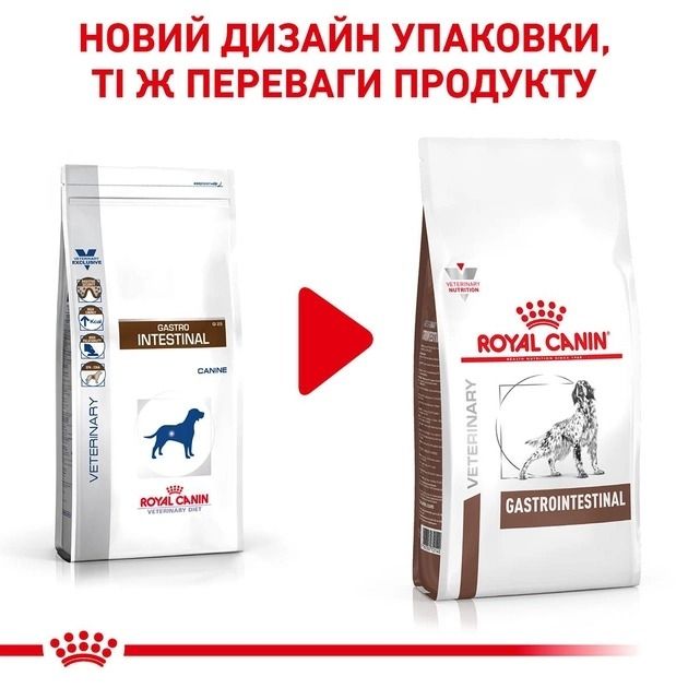 АКЦІЯ Royal Canin Gastro Intestinal сухий корм для собак при порушенні травлення 13+2 кг 