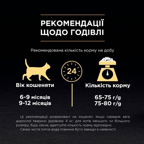 PRO PLAN Sterilised Kitten сухий корм для стерилізованих кошенят із лососем 1.5 кг