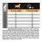 PRO PLAN Adult Medium сухий корм для дорослих собак середніх порід із куркою 3 кг