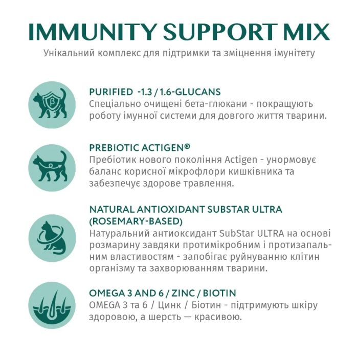 АКЦІЯ -22 Optimeal Adult Cat з качкою сухий корм для котів з ефектом виведення вовни 10 кг 